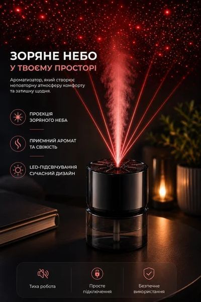 Ароматизатор Зоряне небо XT036 &bull; Автомобільний освіжувач повітря з ароматами Cologne, Amber Aoud, Encounter, Ocean і Rose Ebonya 58144 фото