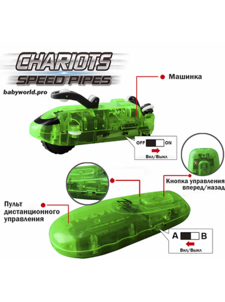 Трубопровідний автомобільний трек &middot; Перегони у трубі Chariots Speed ​​Pipes &middot; Трубопровідні гонки &ndash; автотрек 37 деталей 51327 фото