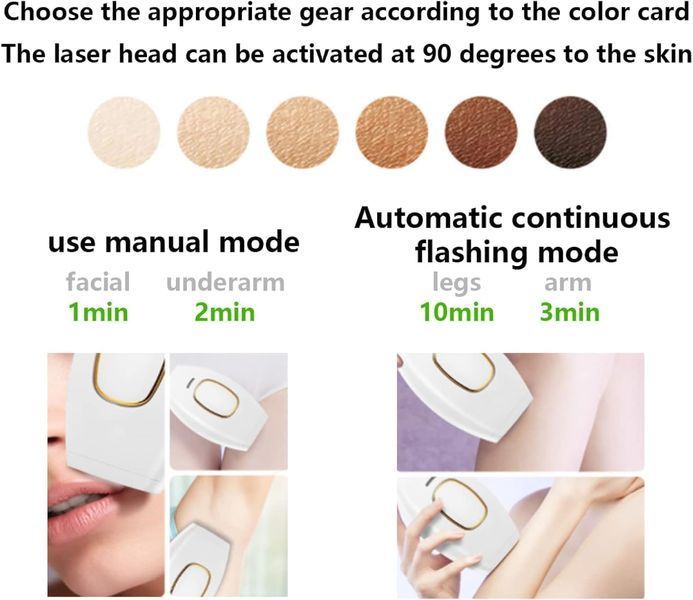 Портативний жіночий домашній фотоепілятор для тіла IPL Hair Removal Device для всіх типів волосся ∙ Жіночий лазерний епілятор для всього тіла IPL Hair Removal 56904 фото